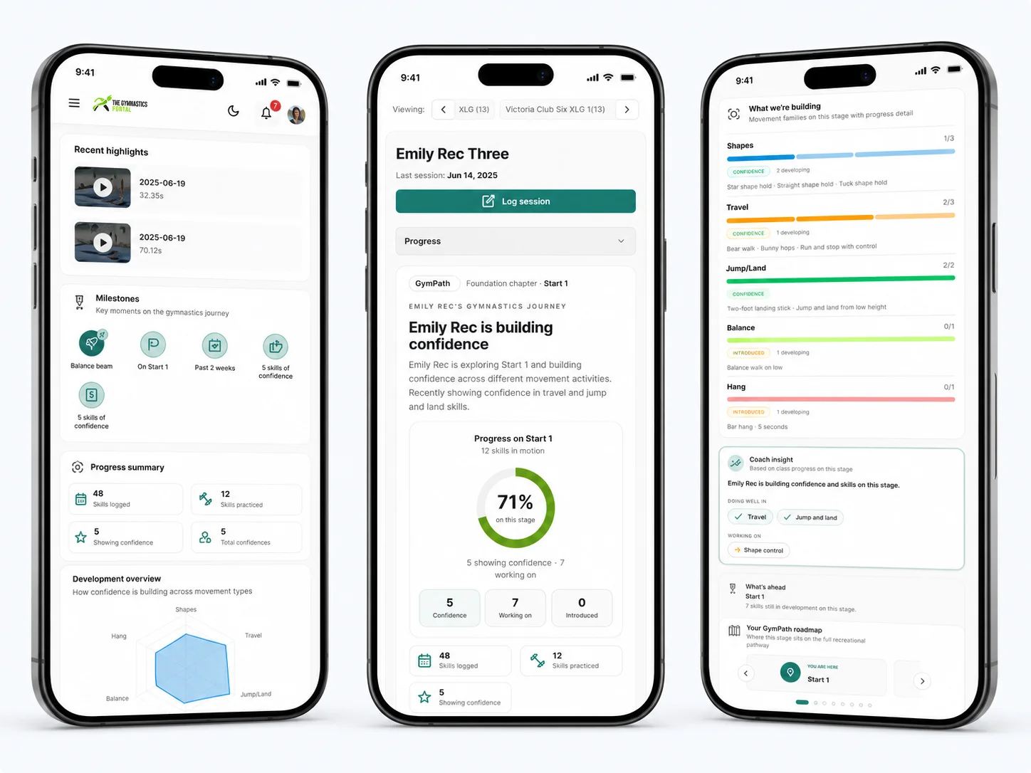 Parent and gymnast portal preview showing athlete progress and club updates